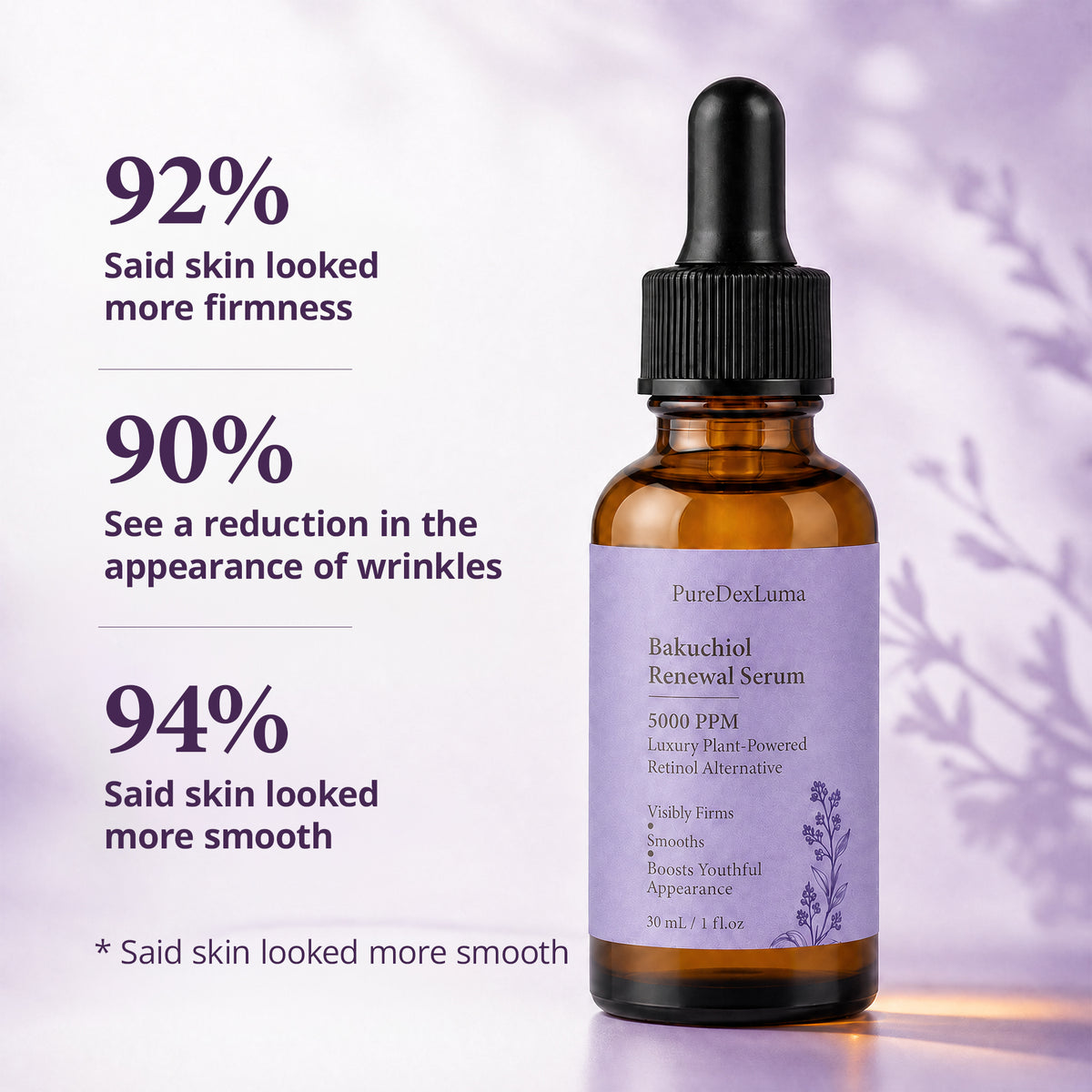 Bakuchiol Renewal Serum