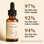 Retinol Serum