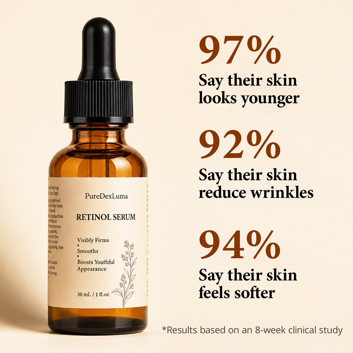 Retinol Serum